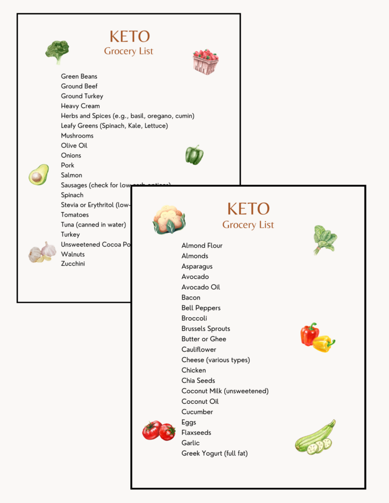 printable keto grocery list by jdw